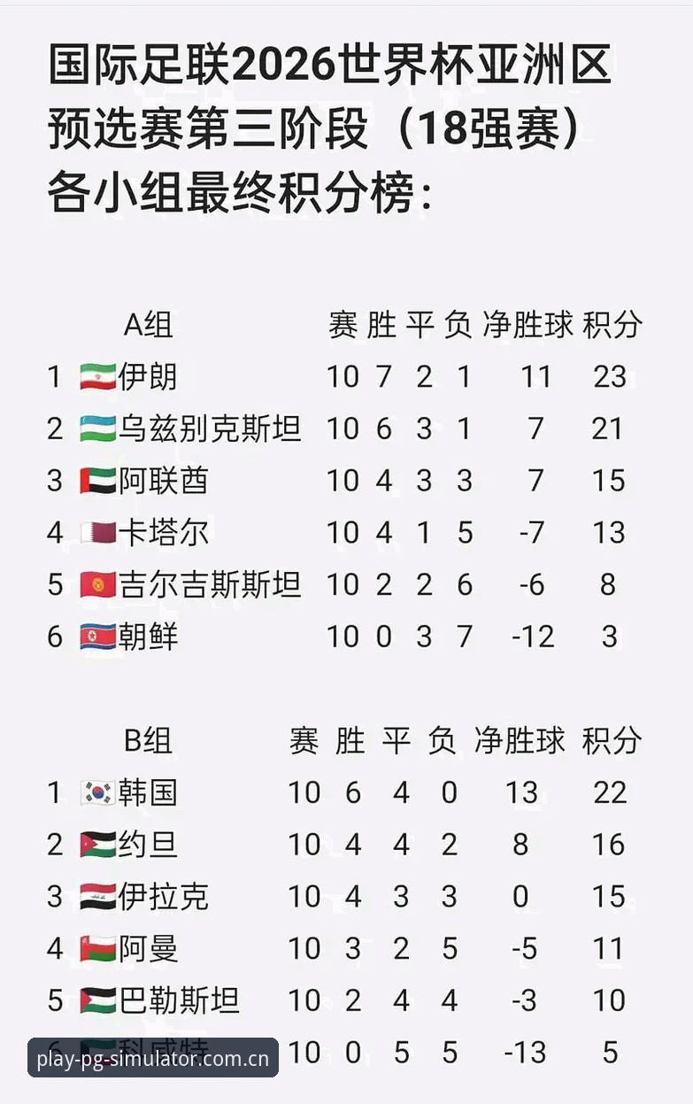 2026世界杯观赛签证危机深度评测：从PG模拟器娱乐视角解读国际赛事冷场现象